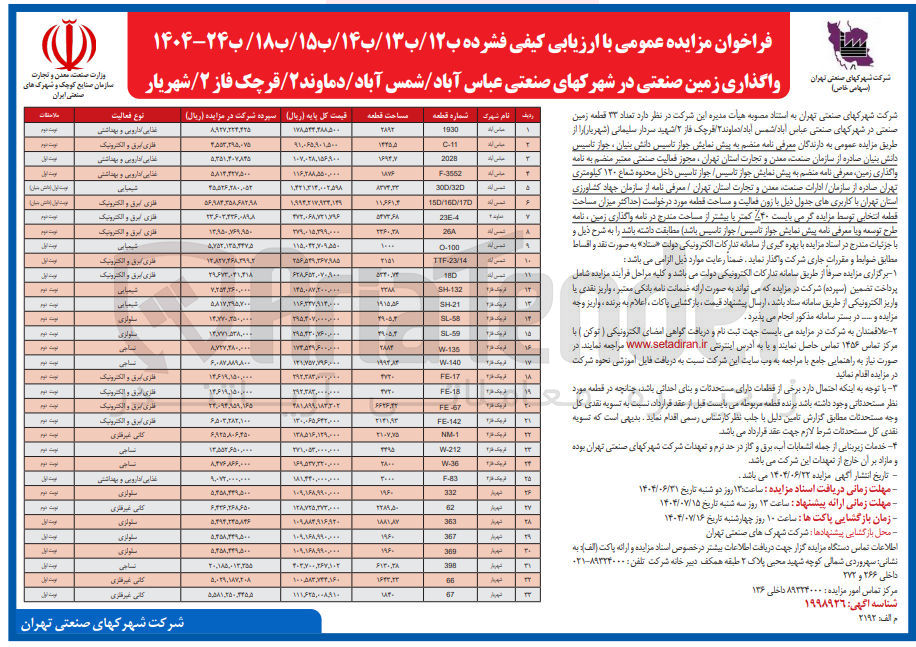 تصویر کوچک آگهی واگذاری تعداد ۳۳ قطعه زمین صنعتی