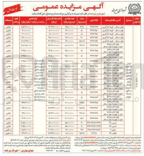 تصویر کوچک آگهی فروش 24 قطعه زمین با کاربری مسکونی و تجاری