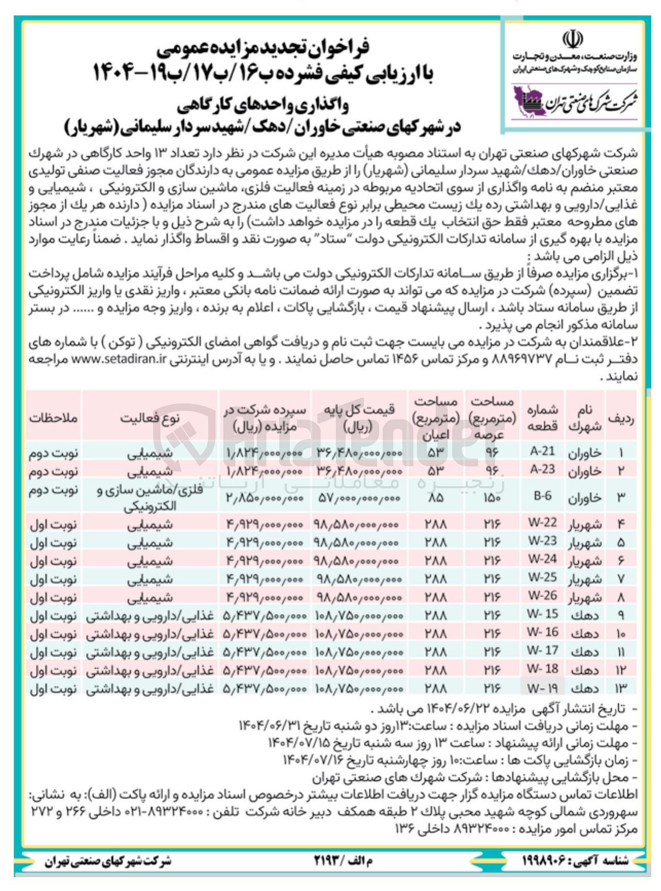 تصویر کوچک آگهی  تعداد ۱۳ واحد کارگاهی 