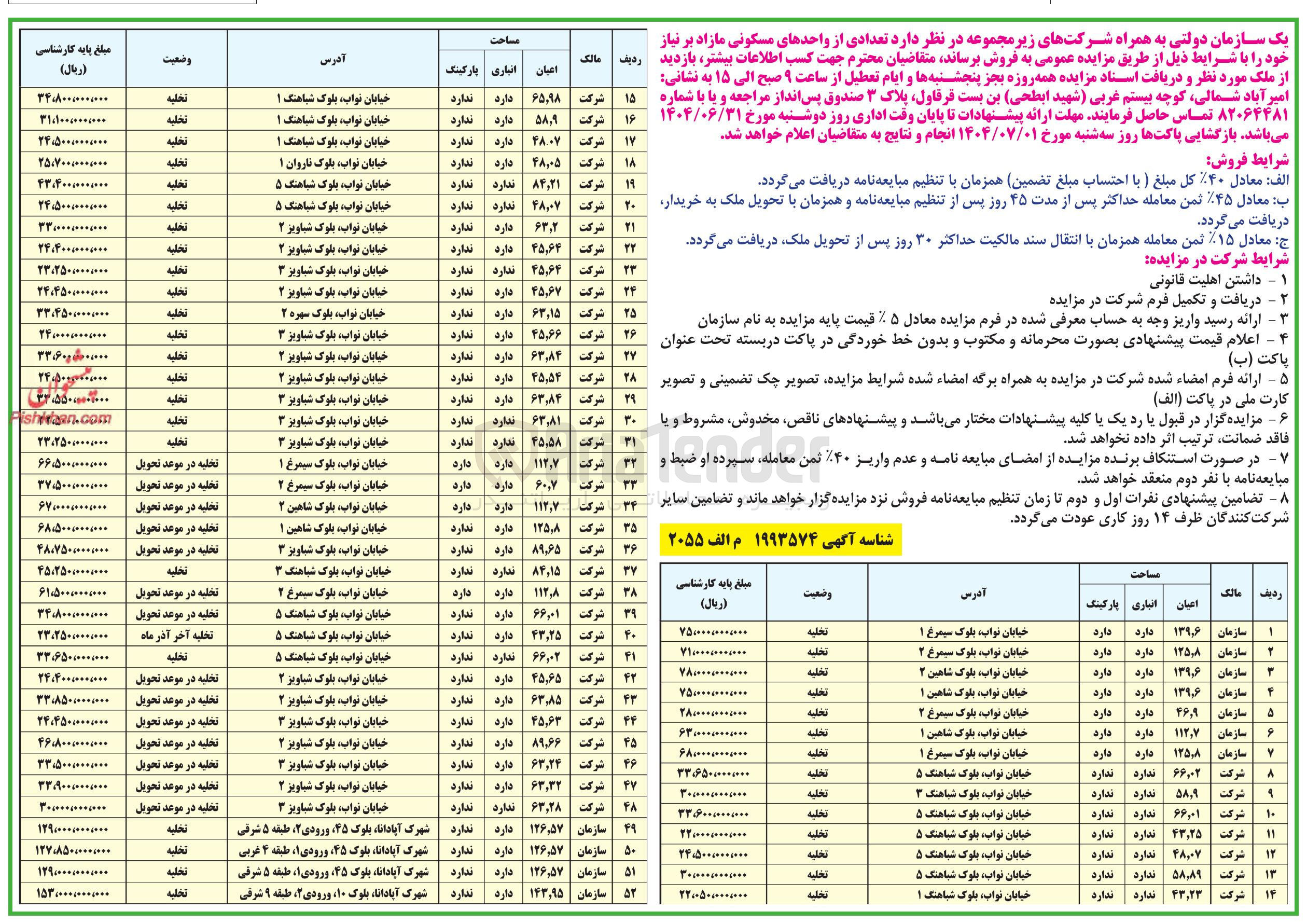 تصویر کوچک آگهی فروش تعدادی از واحدهای مسکونی مازاد بر نیاز در 52 ردیف