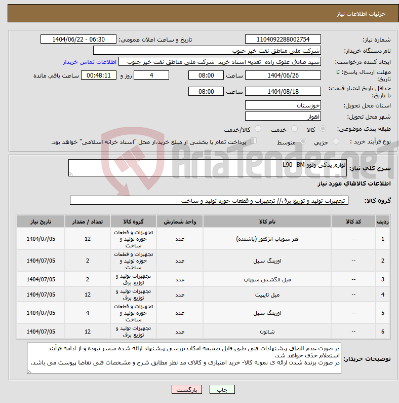 تصویر کوچک آگهی نیاز انتخاب تامین کننده-لوازم یدکی ولوو L90- BM