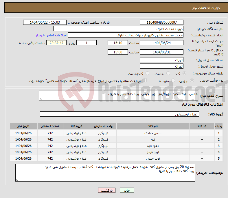 تصویر کوچک آگهی نیاز انتخاب تامین کننده-عدس - لپه- نخود- لوبیاقرمز- لوبیا چیتی- برند دانه سبز یا هرول