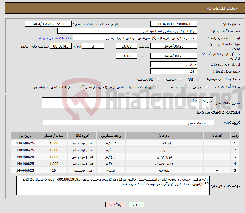 تصویر کوچک آگهی نیاز انتخاب تامین کننده-حبوبات خشک