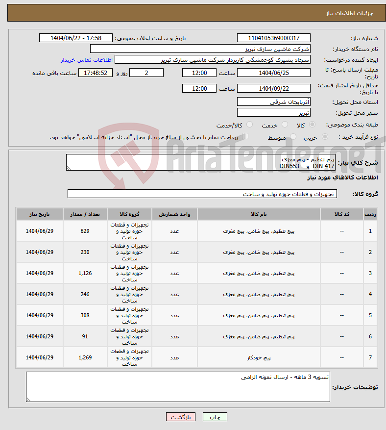 تصویر کوچک آگهی نیاز انتخاب تامین کننده-پیچ تنظیم - پیچ مغزی DIN 417 و DIN553