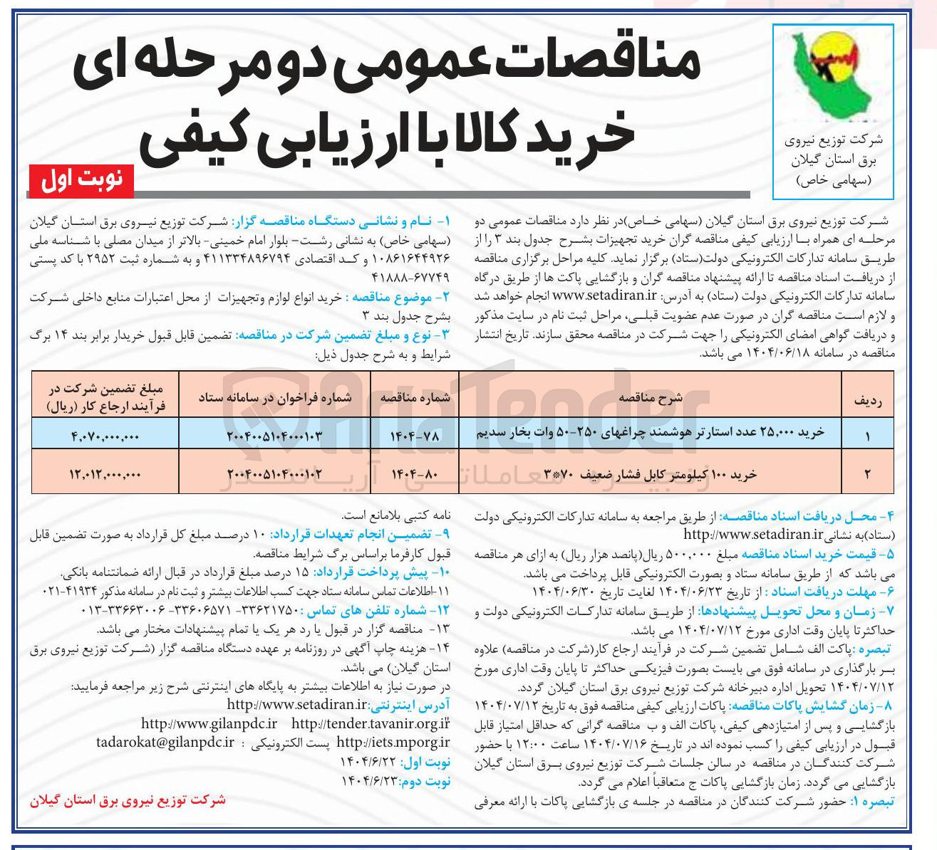 تصویر کوچک آگهی خرید ۲۵,۰۰۰ عدد استارتر هوشمند چراغهای ۲۵۰-۵۰ وات بخار سدیم