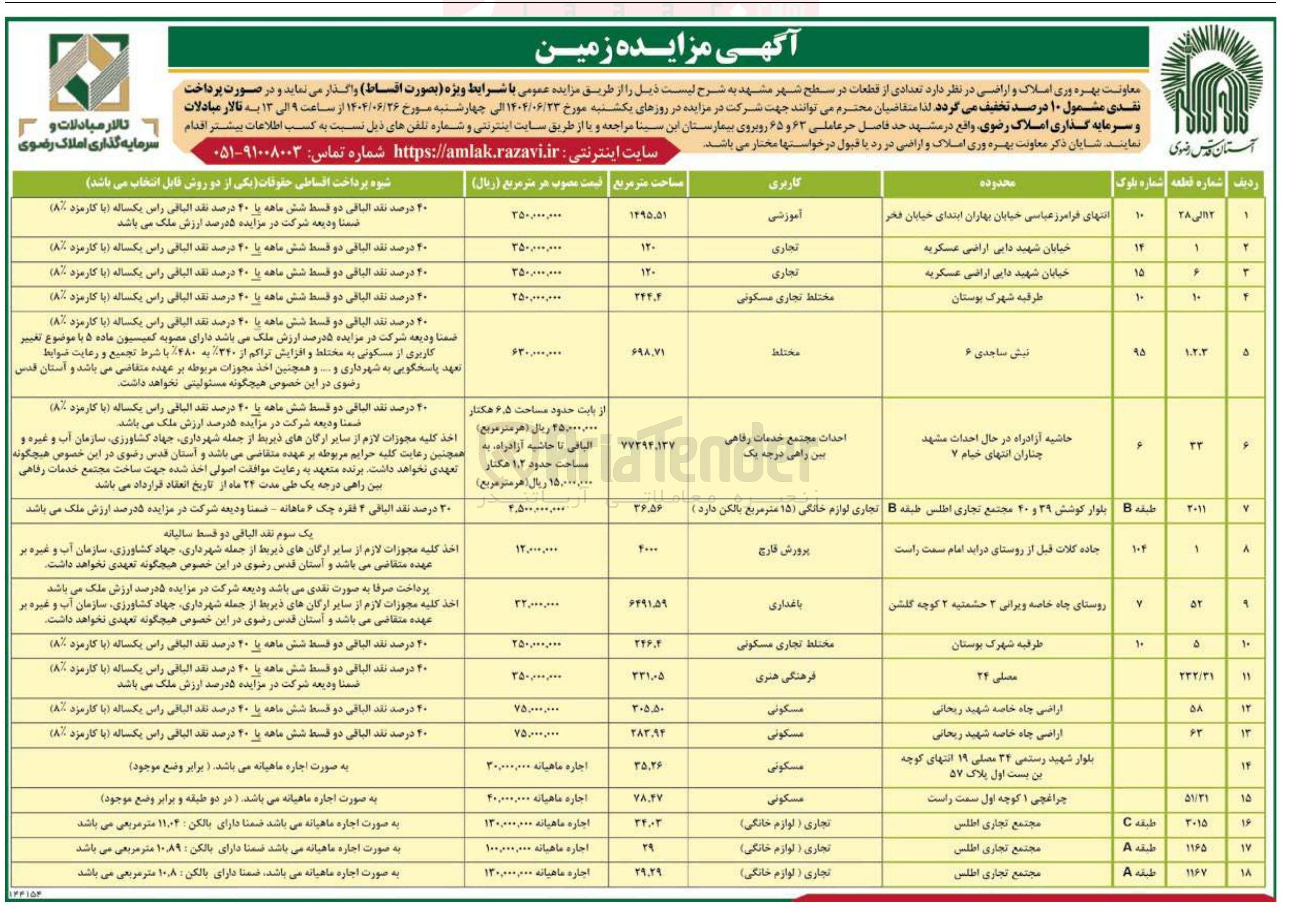 تصویر کوچک آگهی فروش تعدادی از قطعات در سطح شهر در 18 ردیف با کاربری آموزشی - تجاری - مسکونی - رفاهی - باغداری - فرهنگی هنری