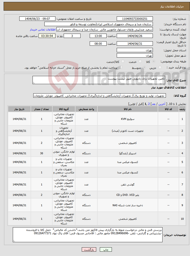 تصویر کوچک آگهی نیاز انتخاب تامین کننده-تامین تجهیزات رژی رادیویی طبق لیست پیوست