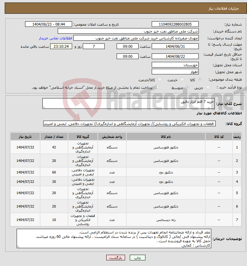تصویر کوچک آگهی نیاز انتخاب تامین کننده-خرید 7 قلم ابزار دقیق