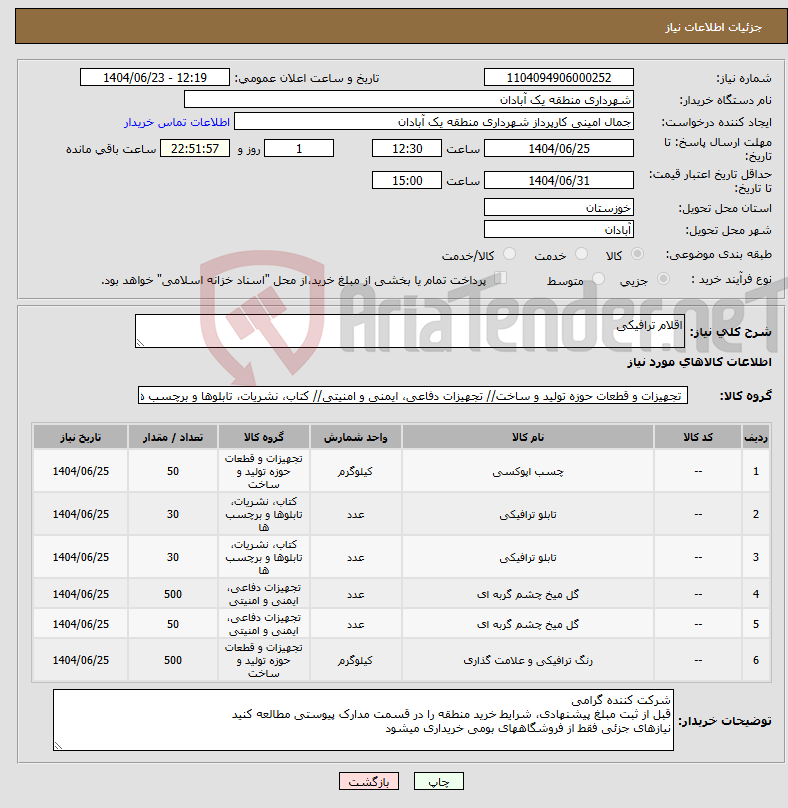 تصویر کوچک آگهی نیاز انتخاب تامین کننده-اقلام ترافیکی