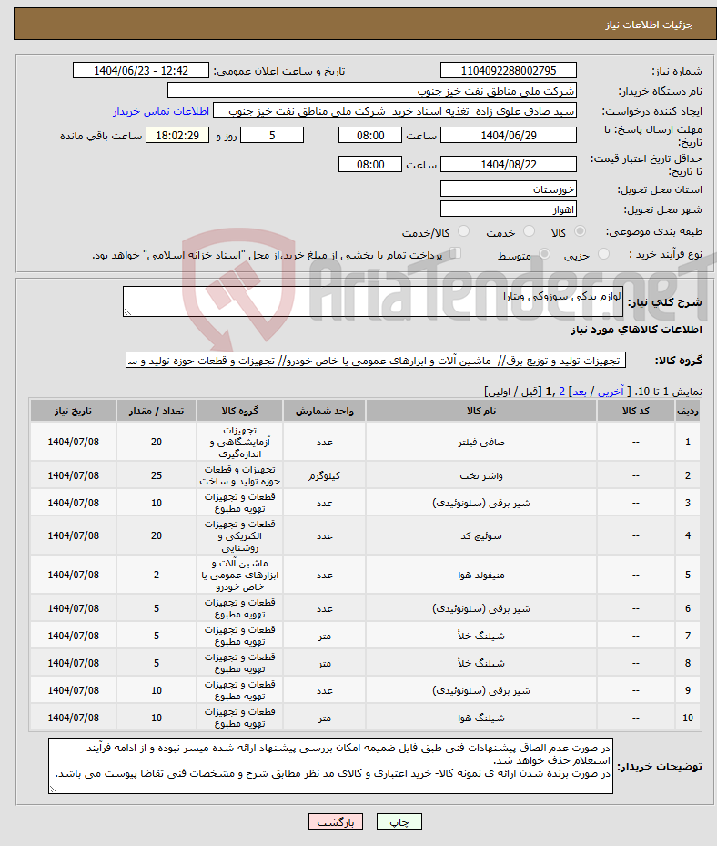تصویر کوچک آگهی نیاز انتخاب تامین کننده-لوازم یدکی سوزوکی ویتارا