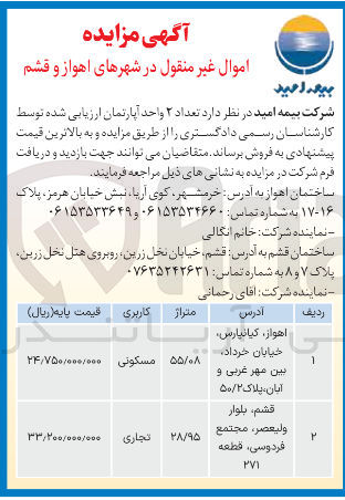 تصویر کوچک آگهی  تعداد ۲ واحد آپارتمان