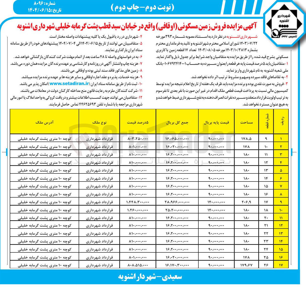 تصویر کوچک آگهی تعداد ۱۷ قطعه زمین با کاربری مسکونی