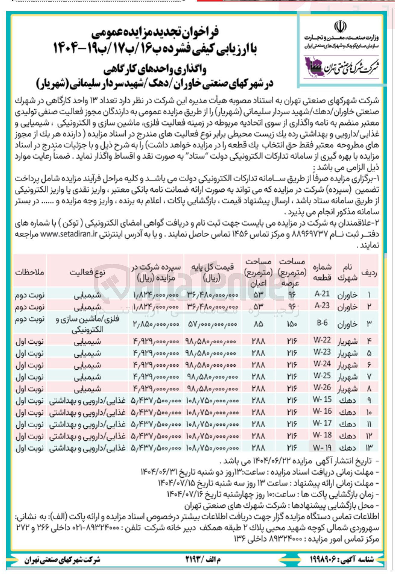 تصویر کوچک آگهی واگذاری تعداد ۱۳ واحد کارگاهی 