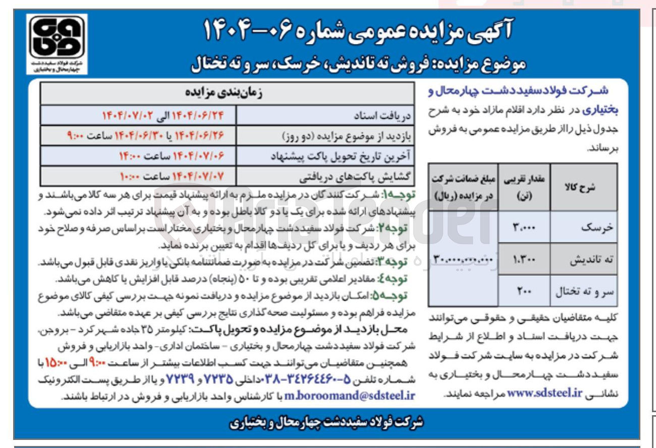 تصویر کوچک آگهی فروش ته تاندیش، خرسک، سر و ته تختال 