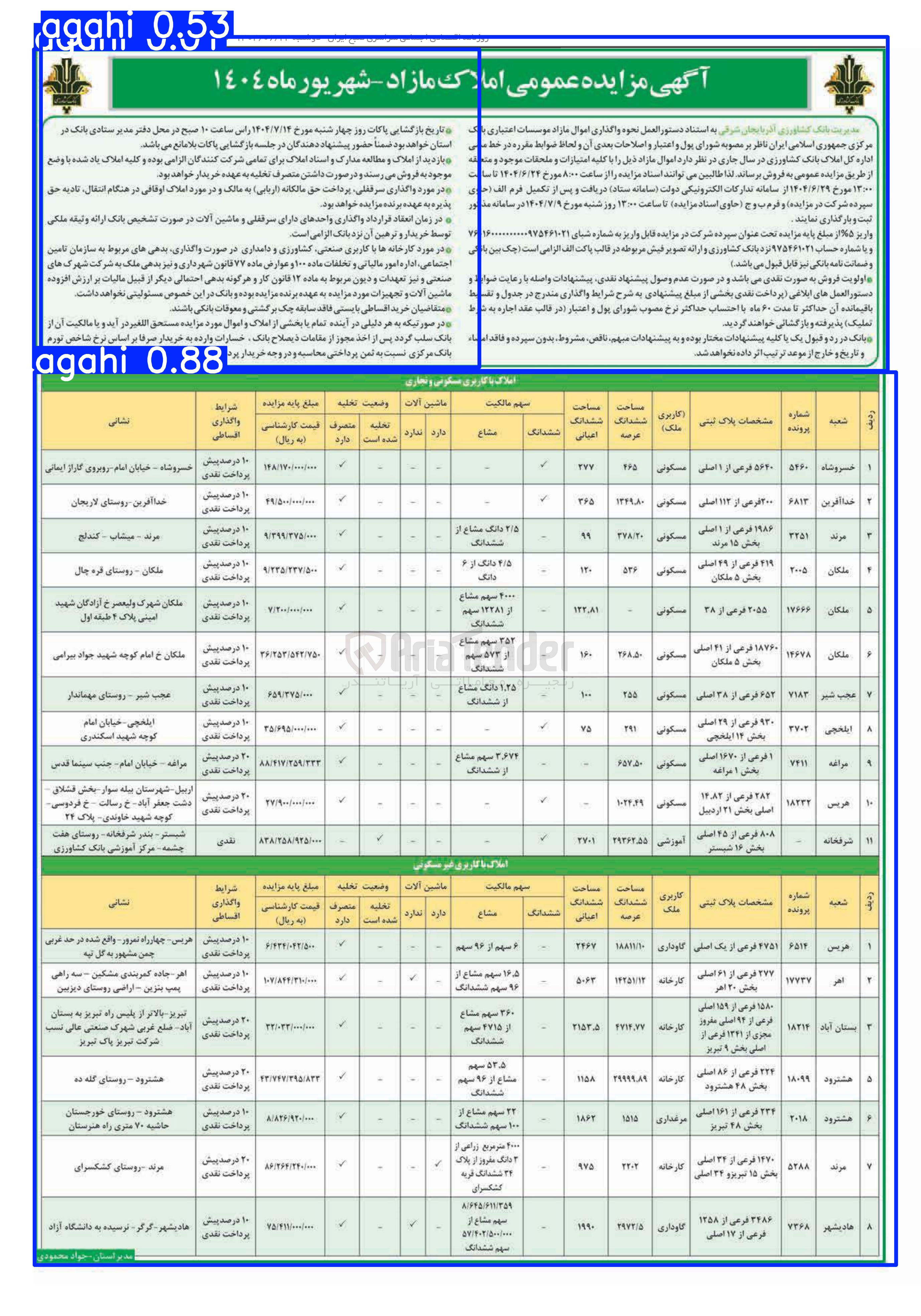 تصویر کوچک آگهی فروش املاک در 19 ردیف با کاربری مسکونی - تجاری - گاوداری - مرغداری و...