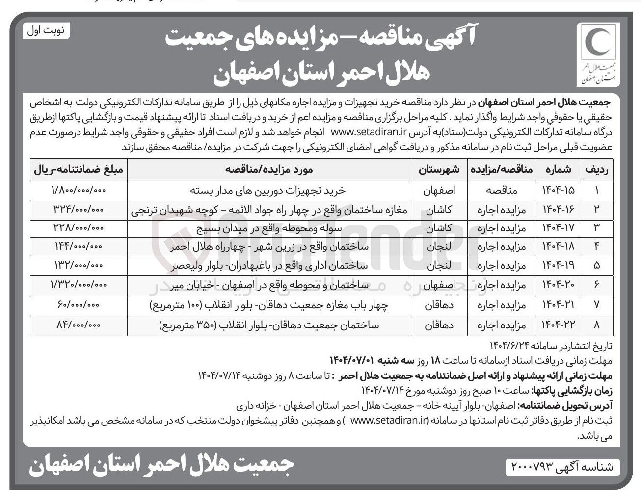 تصویر کوچک آگهی اجاره ساختمان