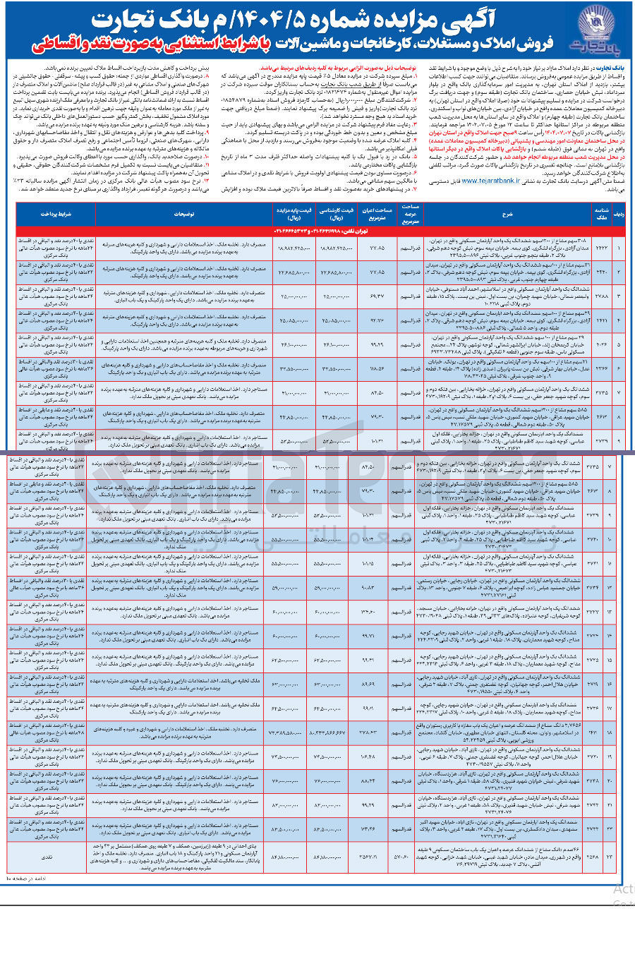 تصویر کوچک آگهی فروش املاک و مستغلات کارخانجات و ماشین آلات در 23 ردیف
