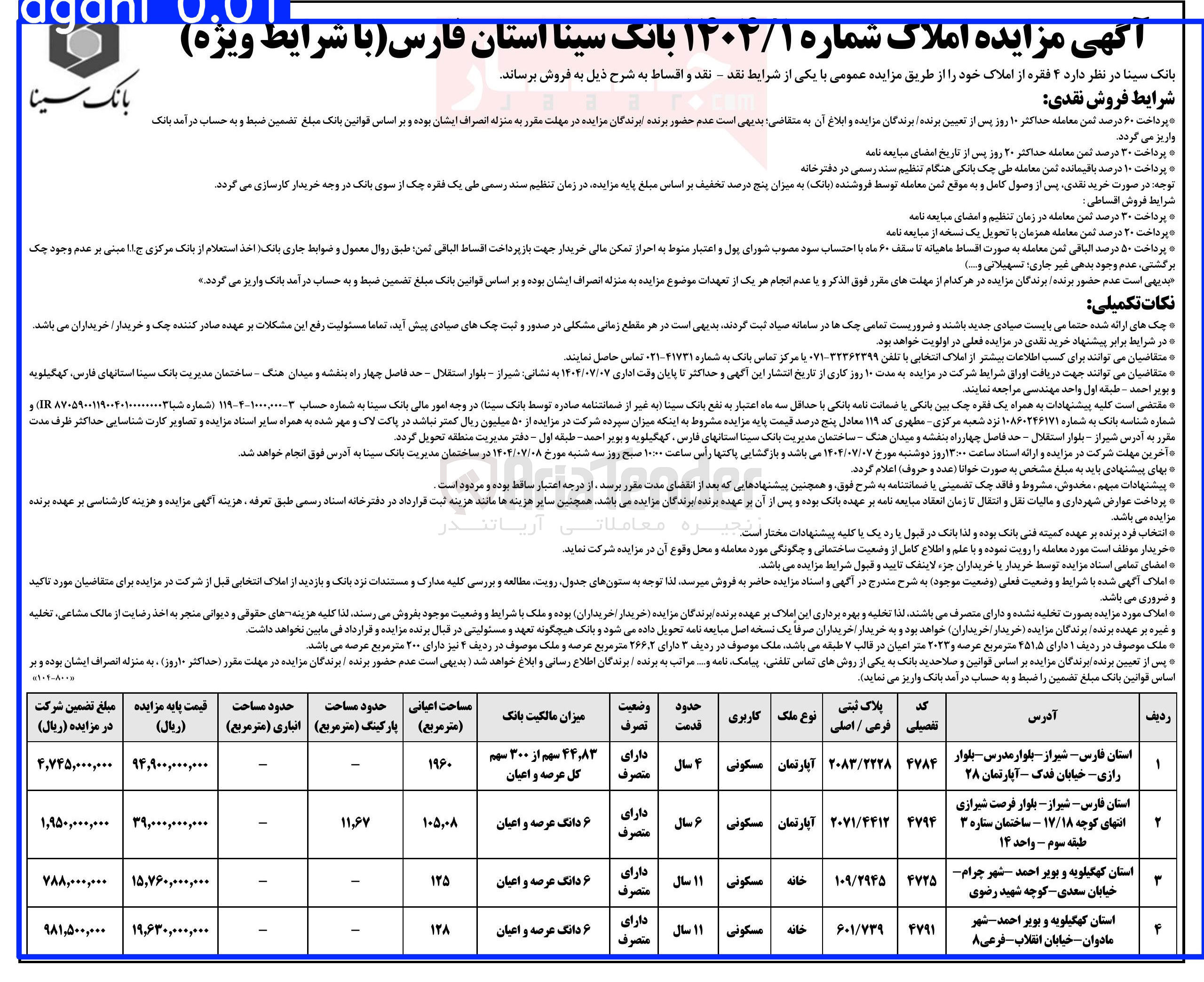 تصویر کوچک آگهی فروش ۴ فقره از املاک مسکونی