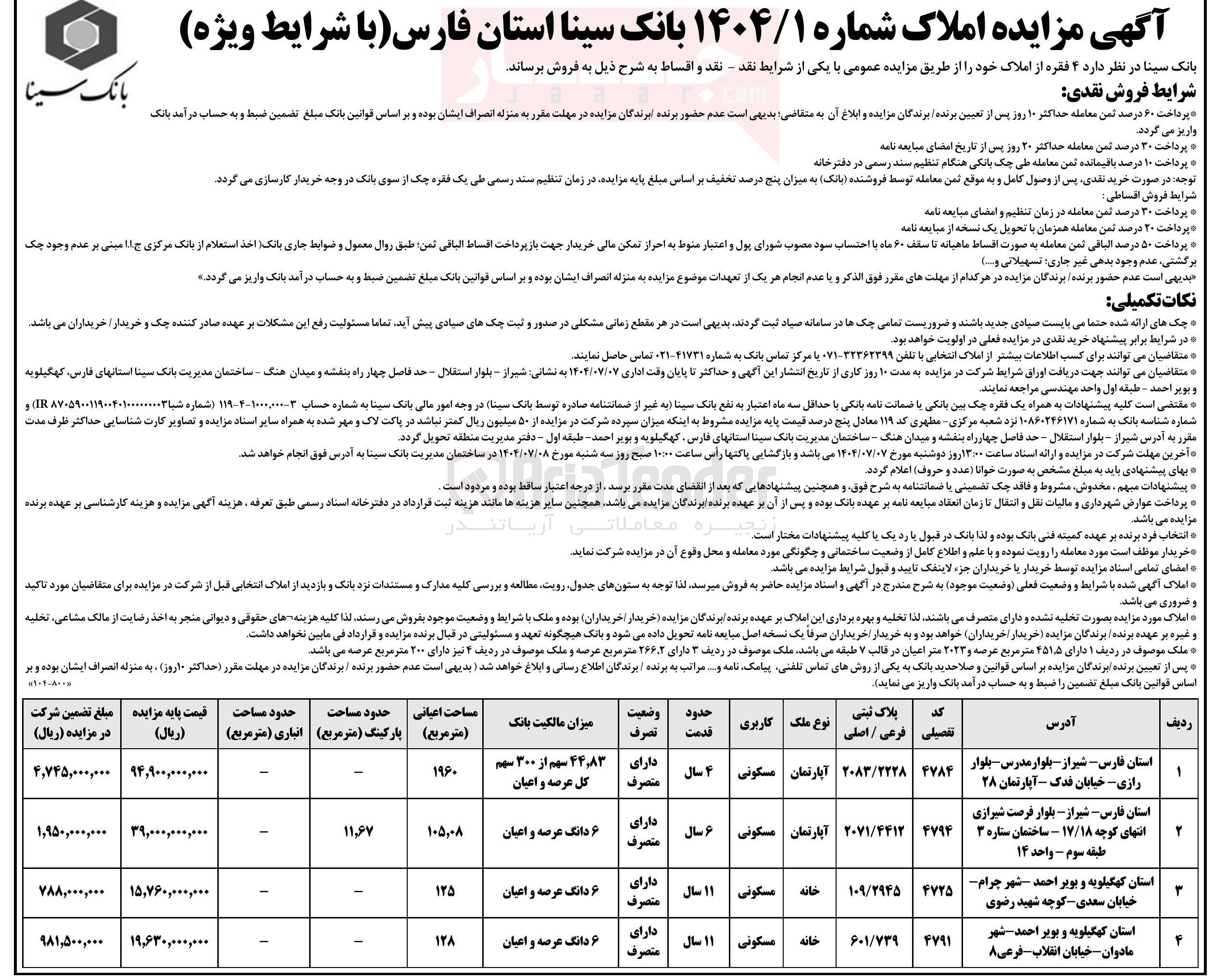تصویر کوچک آگهی فروش ۴ فقره از املاک با کاربری مسکونی