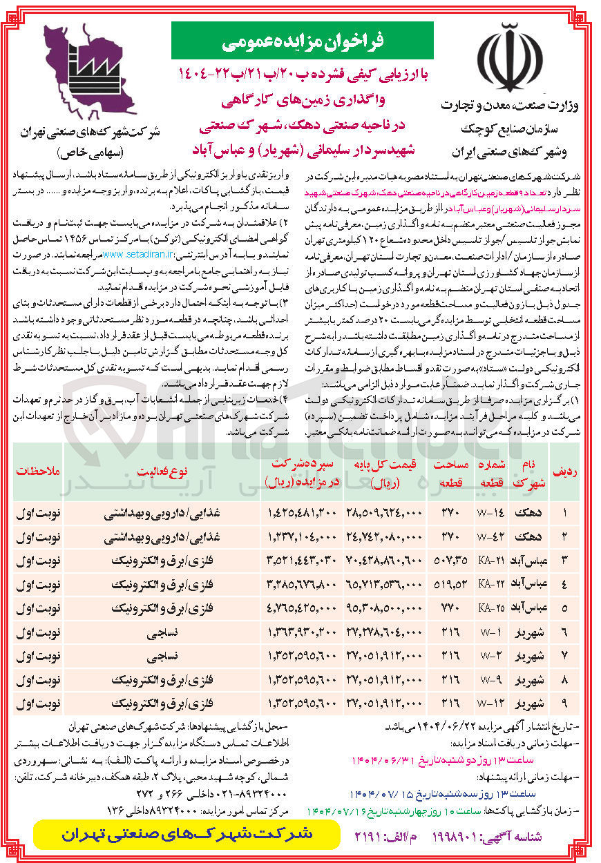 تصویر کوچک آگهی واگذاری تعداد 9 قطعه زمین کارگاهی
