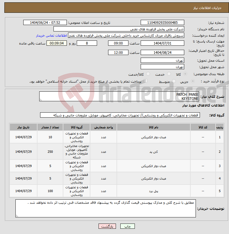تصویر کوچک آگهی نیاز انتخاب تامین کننده-PATCH PANIE KEYSTONE
