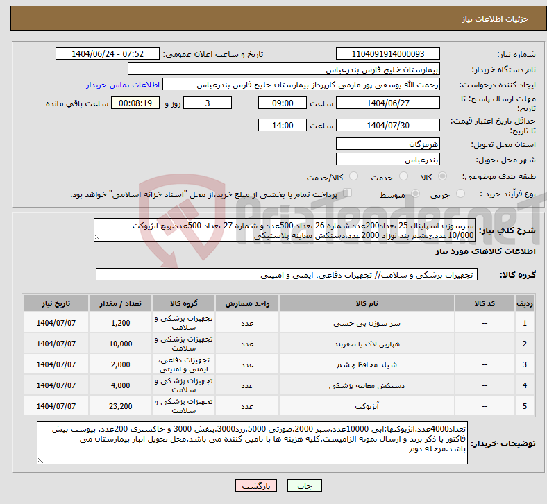 تصویر کوچک آگهی نیاز انتخاب تامین کننده-سرسوزن اسپاینال 25 تعداد200عدد شماره 26 تعداد 500عدد و شماره 27 تعداد 500عدد.پیچ انژیوکت 10/000عدد.چشم بند نوزاد 2000عدد.دستکش معاینه پلاستیکی