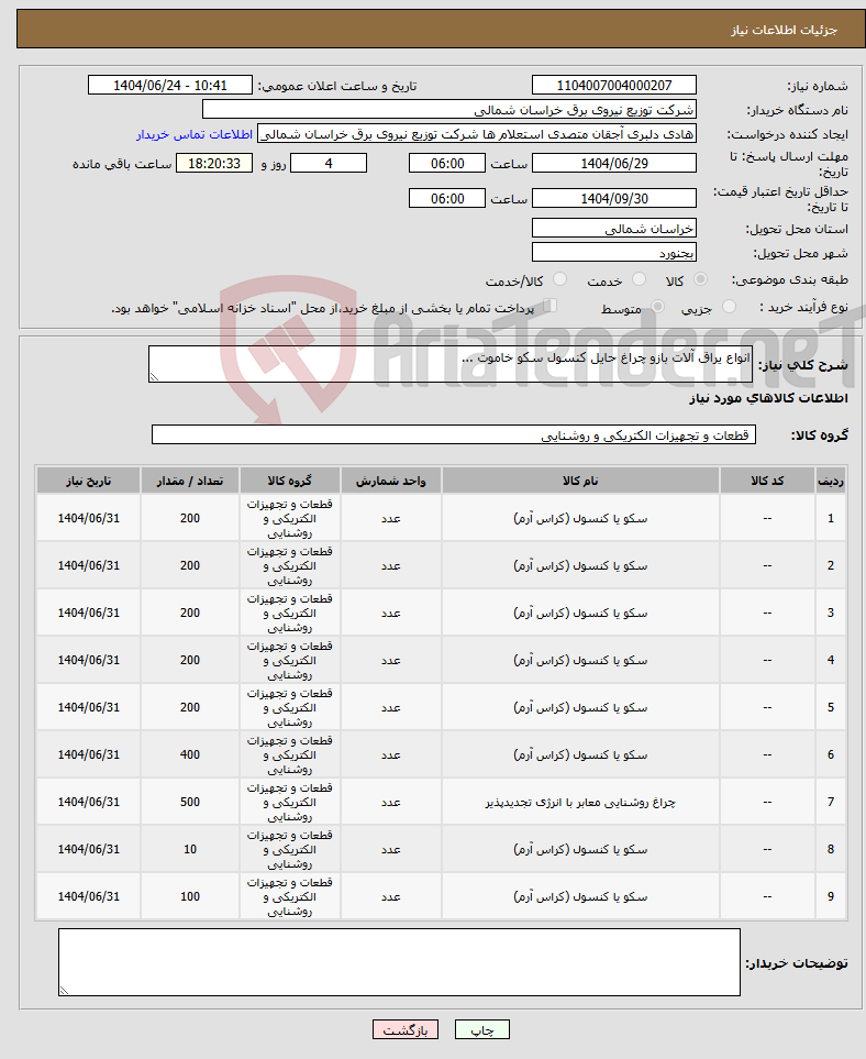 تصویر کوچک آگهی نیاز انتخاب تامین کننده-انواع یراق آلات بازو چراغ حایل کنسول سکو خاموت ... 