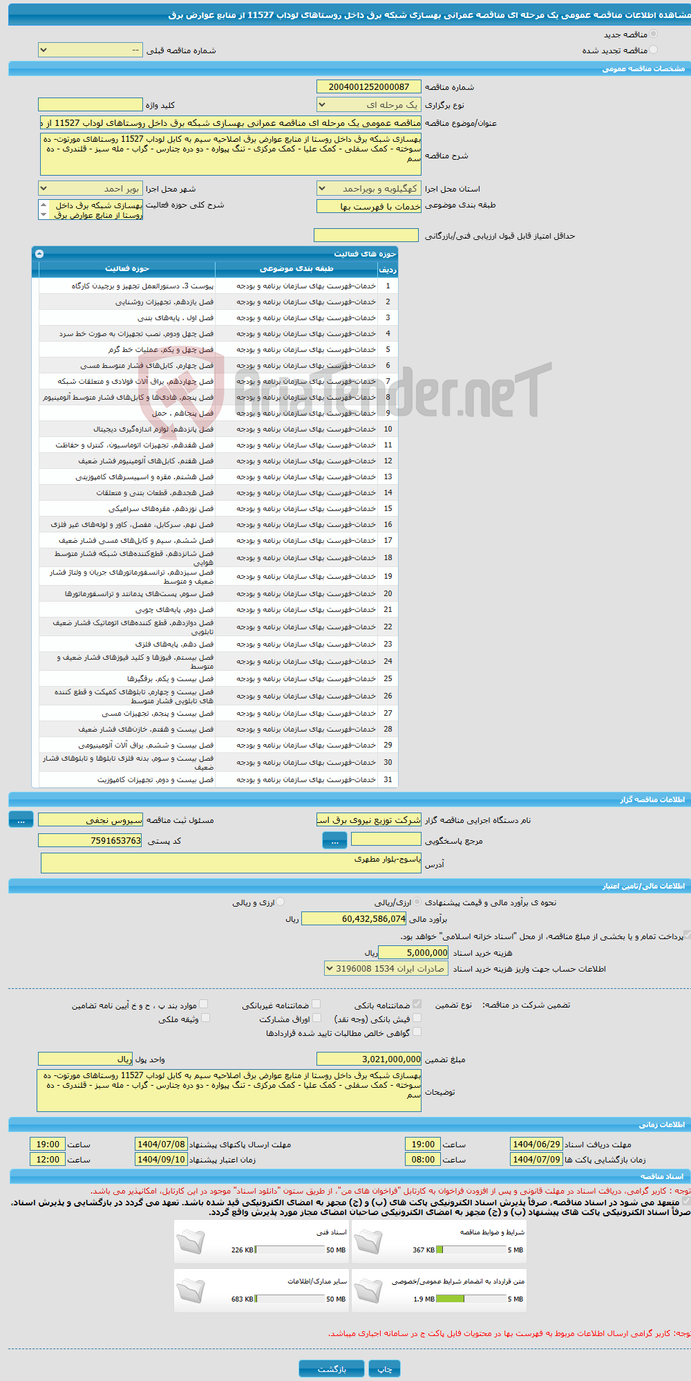 تصویر کوچک آگهی مناقصه عمومی یک مرحله ای مناقصه عمرانی بهسازی شبکه برق داخل روستاهای لوداب 11527 از منابع عوارض برق