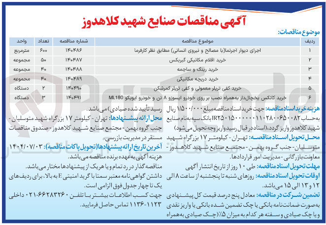 تصویر کوچک آگهی خرید دریچه مکانیکی 
