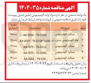 تصویر کوچک آگهی میلگرد آلومینیومی