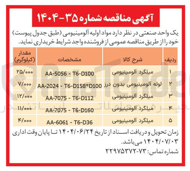 تصویر کوچک آگهی میلگرد آلومینیومی 
