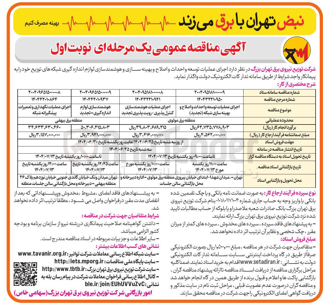 تصویر کوچک آگهی اجرای عملیات هوشمند سازی کنترل پذیری - رویت پذیری