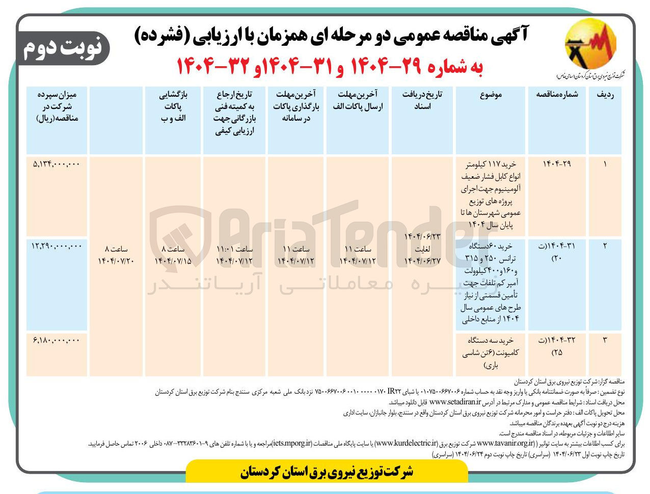 تصویر کوچک آگهی خرید سه دستگاه کامیونت ( ۶ تن شاسی باری )