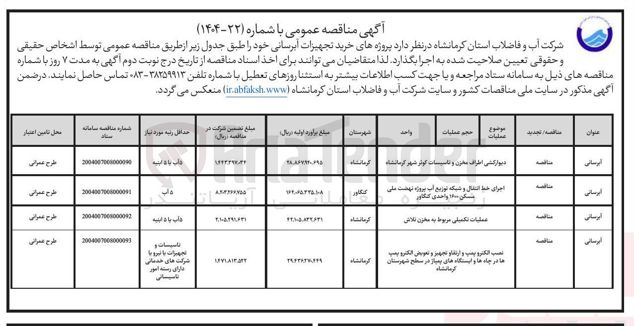 تصویر کوچک آگهی دیوارکشی اطراف مخزن و تاسیسات کوثر