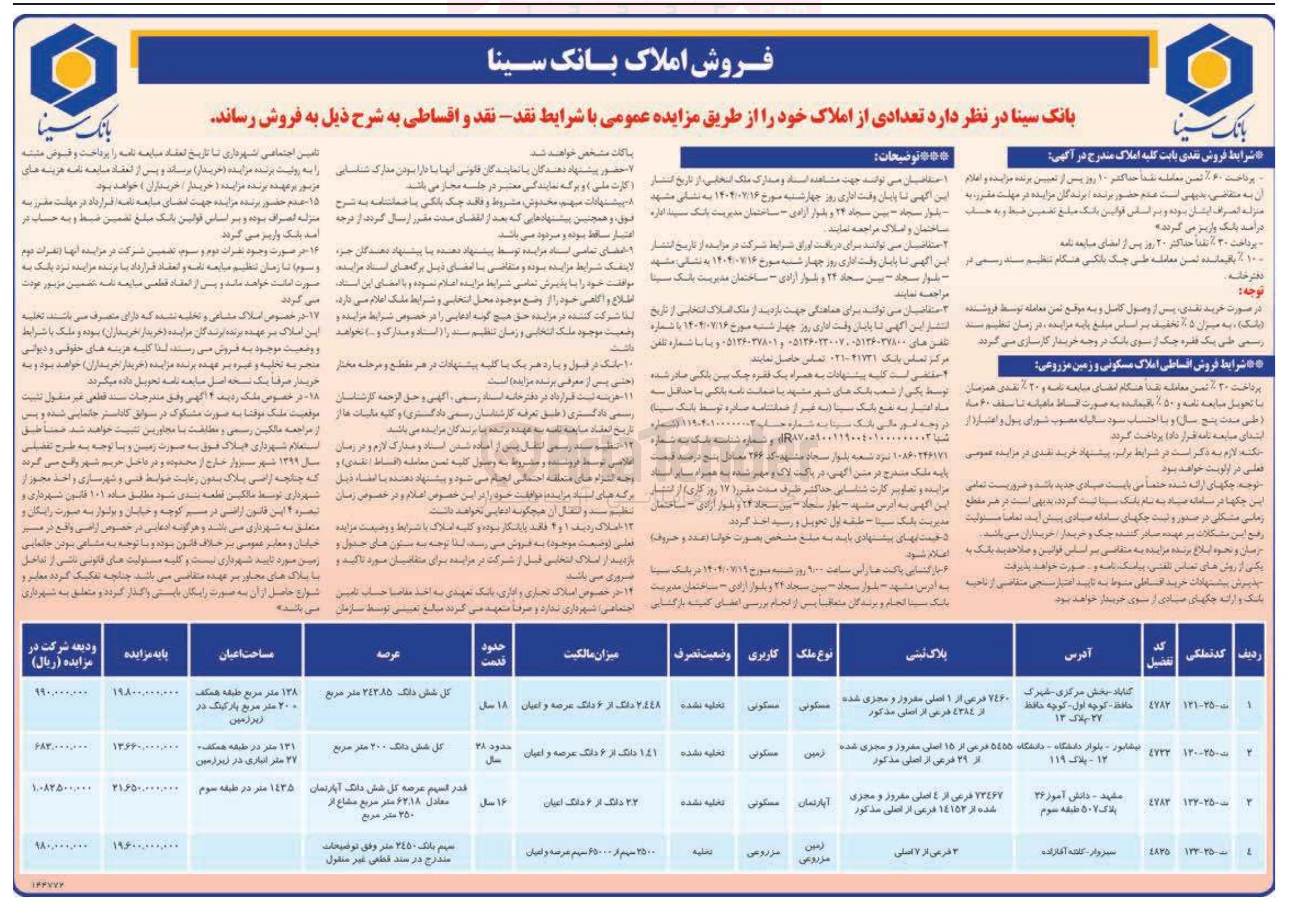 تصویر کوچک آگهی تعدادی از املاک