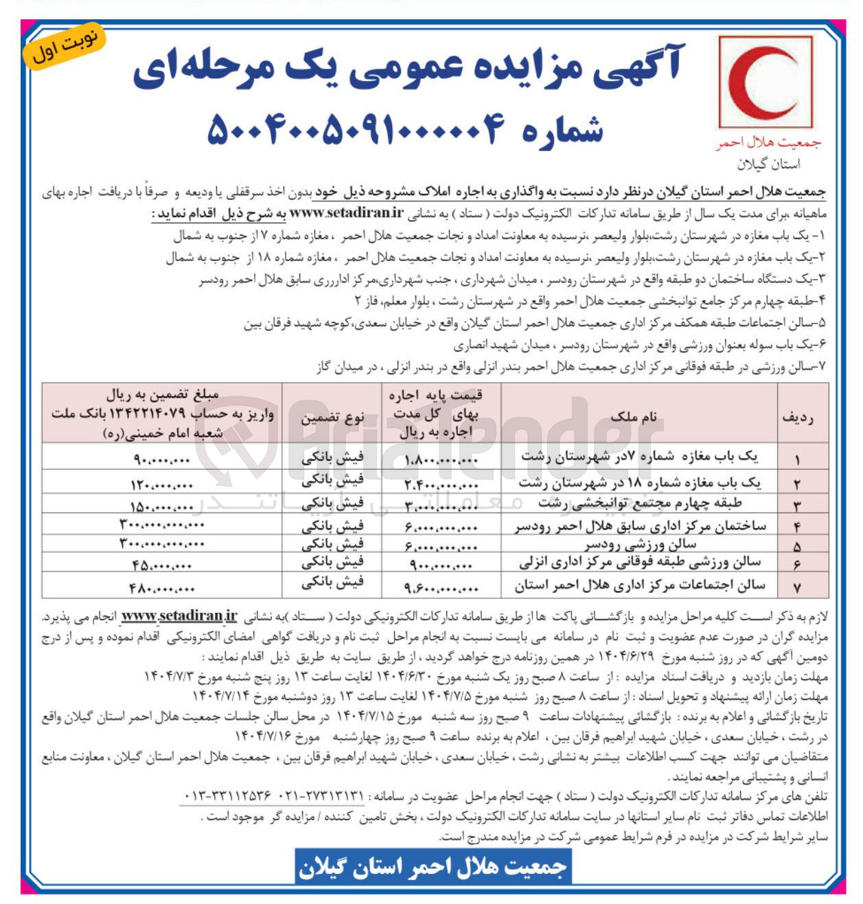 تصویر کوچک آگهی یک باب مغازه