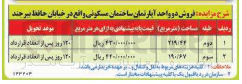 تصویر کوچک آگهی فروش دو واحد آپارتمان ساختمان مسکونی