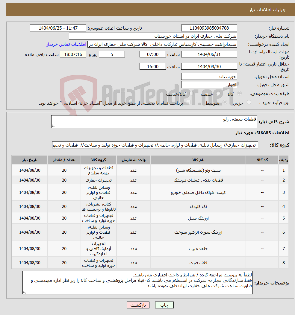 تصویر کوچک آگهی نیاز کالا-قطعات سفتی ولو