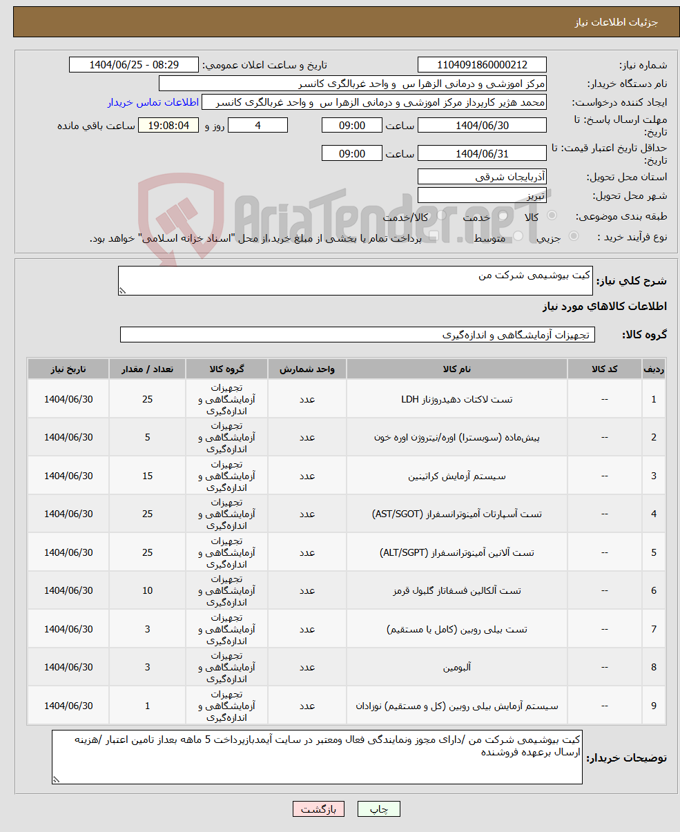 تصویر کوچک آگهی نیاز کالا-کیت بیوشیمی شرکت من