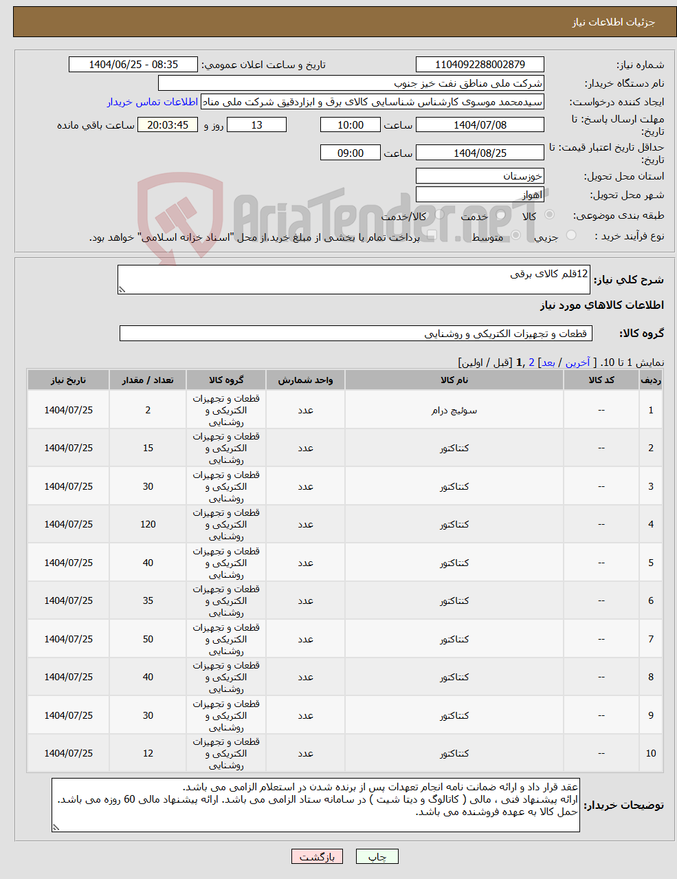 تصویر کوچک آگهی نیاز کالا-12قلم کالای برقی