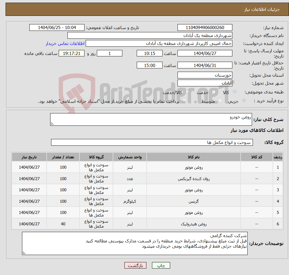 تصویر کوچک آگهی نیاز کالا-روغن خودرو