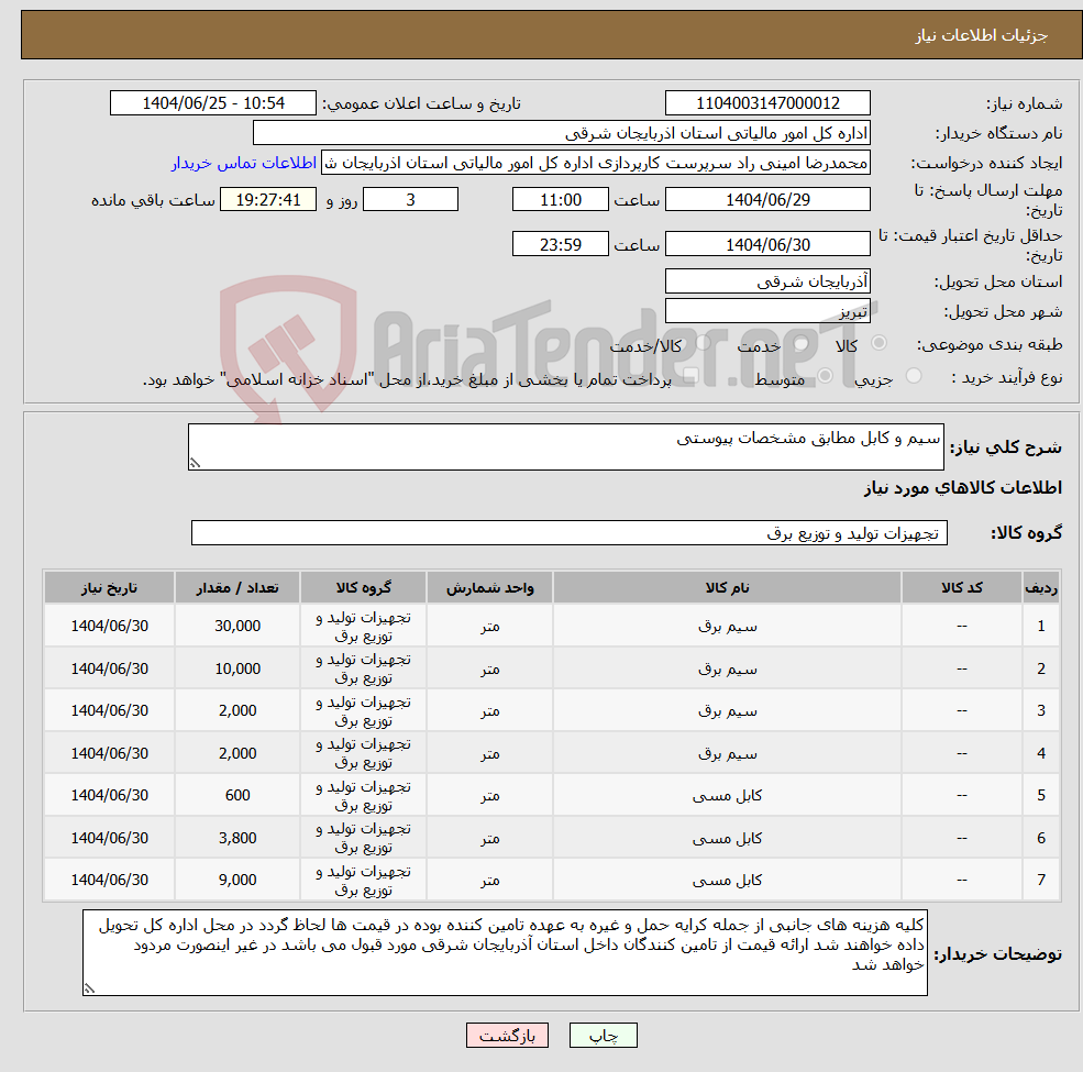 تصویر کوچک آگهی نیاز کالا-سیم و کابل مطابق مشخصات پیوستی