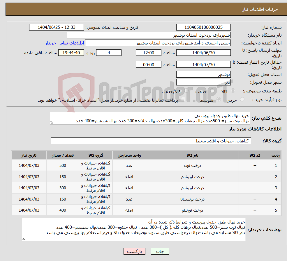 تصویر کوچک آگهی نیاز کالا-خرید نهال طبق جدول پیوستی نهال توت سبز= 500عدد،نهال برهان گلی=300عدد،نهال حلاوه=300 عدد،نهال شیشم=400 عدد