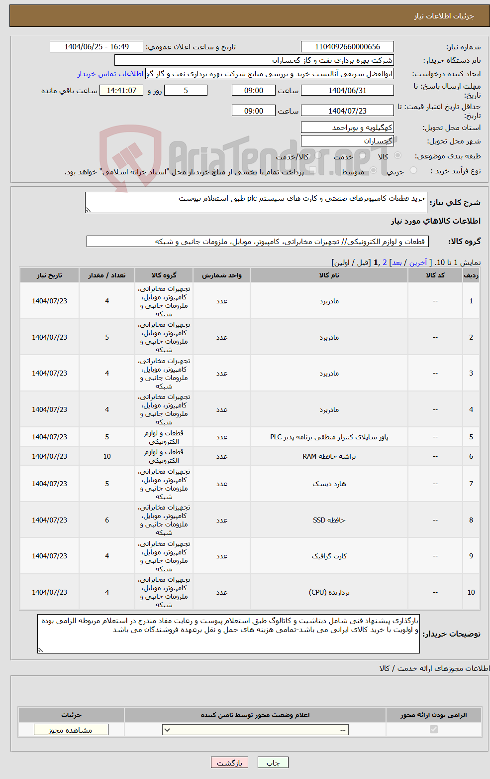 تصویر کوچک آگهی نیاز کالا-خرید قطعات کامپیوترهای صنعتی و کارت های سیستم plc طبق استعلام پیوست