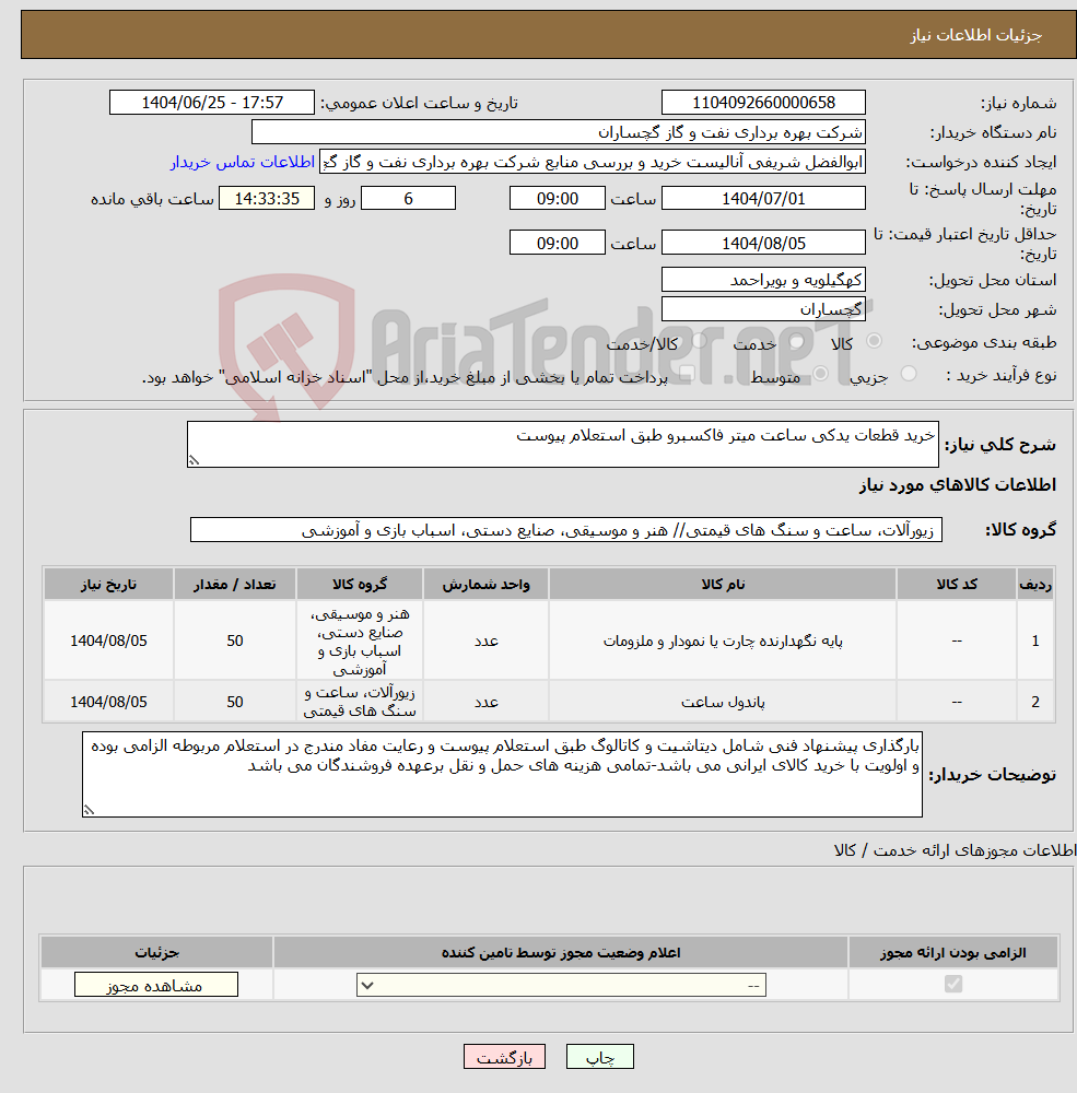 تصویر کوچک آگهی نیاز کالا-خرید قطعات یدکی ساعت میتر فاکسبرو طبق استعلام پیوست