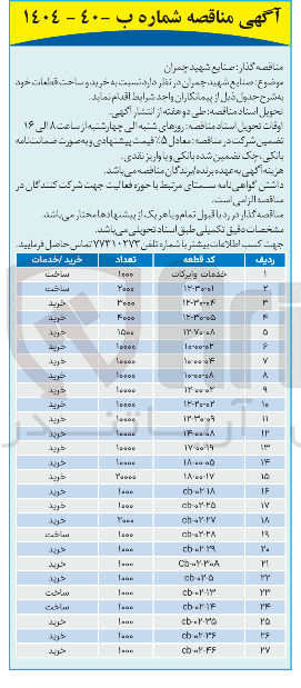 تصویر کوچک آگهی  خرید و ساخت قطعات خود