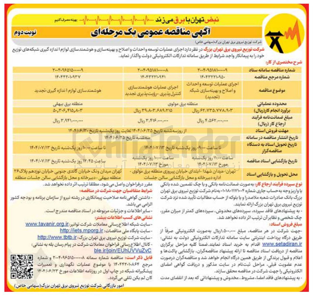 تصویر کوچک آگهی اجرای عملیات هوشمند سازی کنترل پذیری رویت پذیری