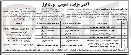 تصویر کوچک آگهی اجاره اماکن در 6 ردیف