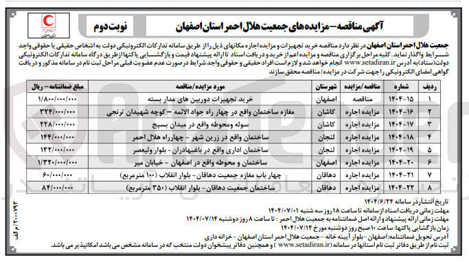 تصویر کوچک آگهی اجاره چهار باب مغازه 