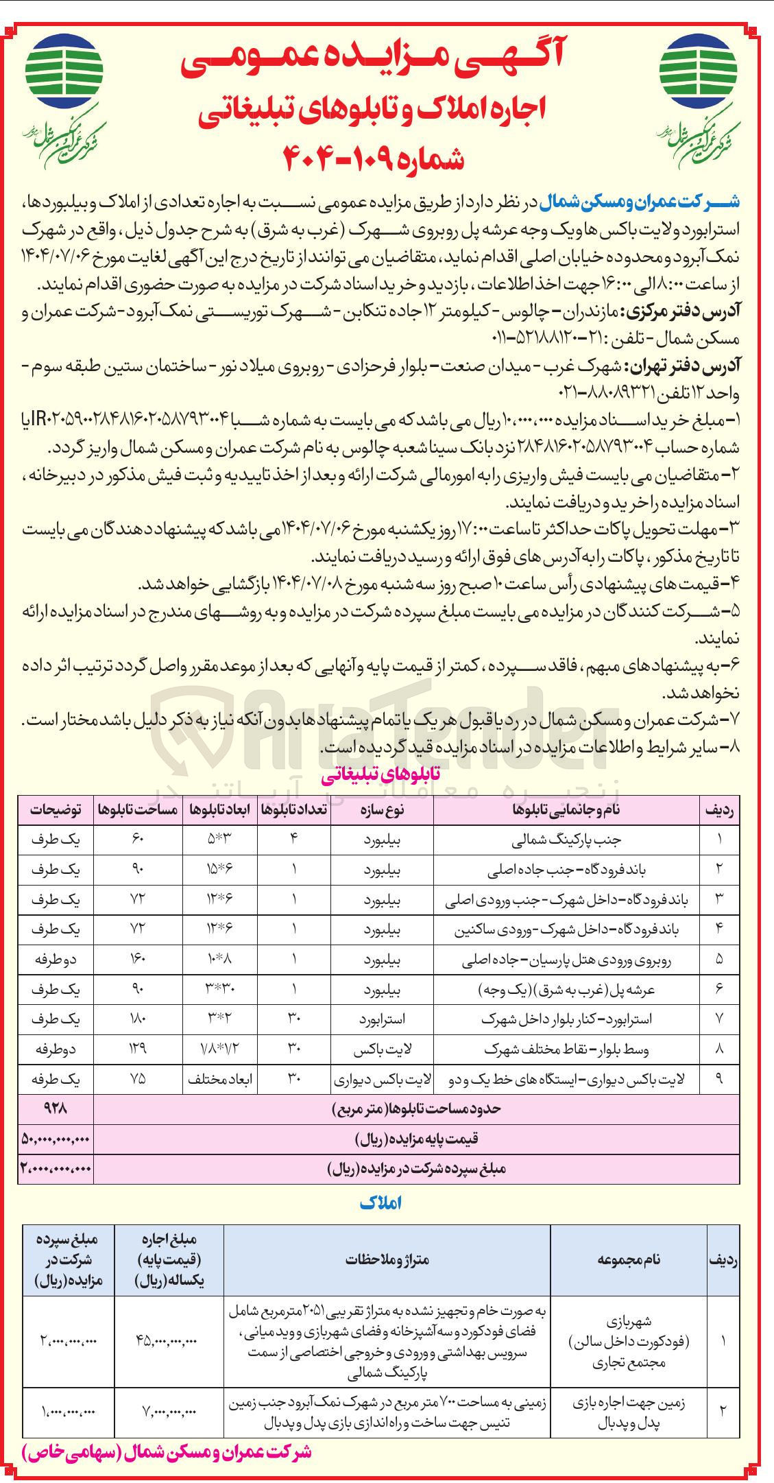 تصویر کوچک آگهی  اجاره تعدادی از املاک و بیلبوردها استرابورد ولایت باکس ها و یک وجه عرشه پل